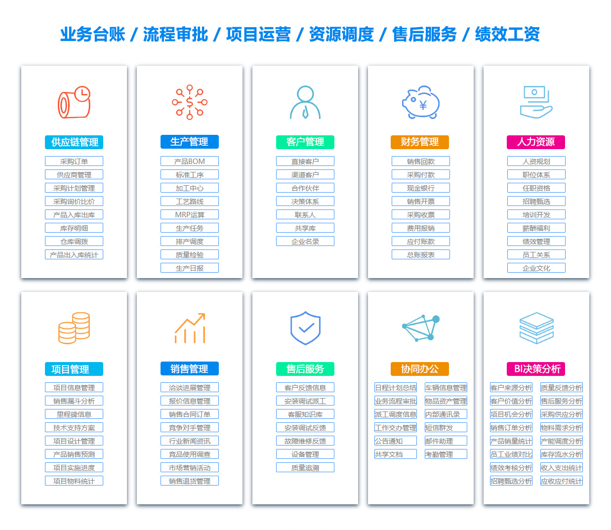 德阳物料管理系统